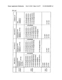 TRANSMISSION DEVICE AND METHOD OF DETERMINING TRANSMISSION DATE FORMAT diagram and image