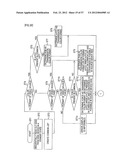 TRANSMISSION DEVICE AND METHOD OF DETERMINING TRANSMISSION DATE FORMAT diagram and image