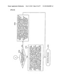 TRANSMISSION DEVICE AND METHOD OF DETERMINING TRANSMISSION DATE FORMAT diagram and image