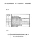 TRANSMISSION DEVICE AND METHOD OF DETERMINING TRANSMISSION DATE FORMAT diagram and image