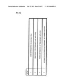 TRANSMISSION DEVICE AND METHOD OF DETERMINING TRANSMISSION DATE FORMAT diagram and image