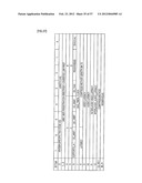 TRANSMISSION DEVICE AND METHOD OF DETERMINING TRANSMISSION DATE FORMAT diagram and image