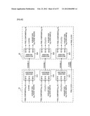 TRANSMISSION DEVICE AND METHOD OF DETERMINING TRANSMISSION DATE FORMAT diagram and image