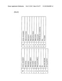 TRANSMISSION DEVICE AND METHOD OF DETERMINING TRANSMISSION DATE FORMAT diagram and image