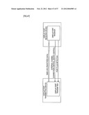 TRANSMISSION DEVICE AND METHOD OF DETERMINING TRANSMISSION DATE FORMAT diagram and image