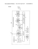 TRANSMISSION DEVICE AND METHOD OF DETERMINING TRANSMISSION DATE FORMAT diagram and image