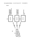 TRANSMISSION DEVICE AND METHOD OF DETERMINING TRANSMISSION DATE FORMAT diagram and image