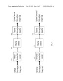 TECHNIQUES FOR IDENTIFYING BLOCK ARTIFACTS diagram and image