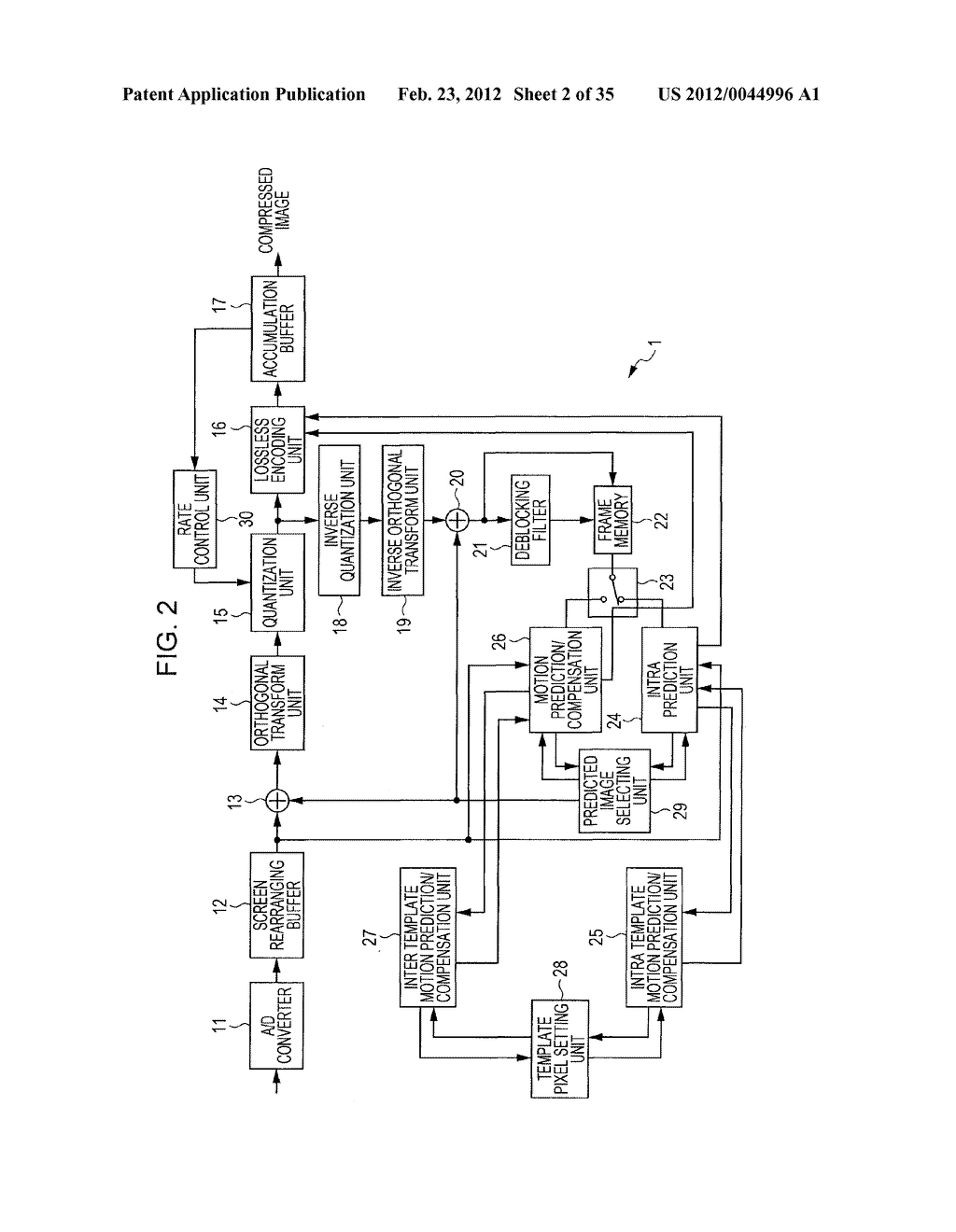 IMAGE PROCESSING DEVICE AND METHOD - diagram, schematic, and image 03
