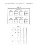 IMAGE PROCESSING DEVICE AND METHOD diagram and image