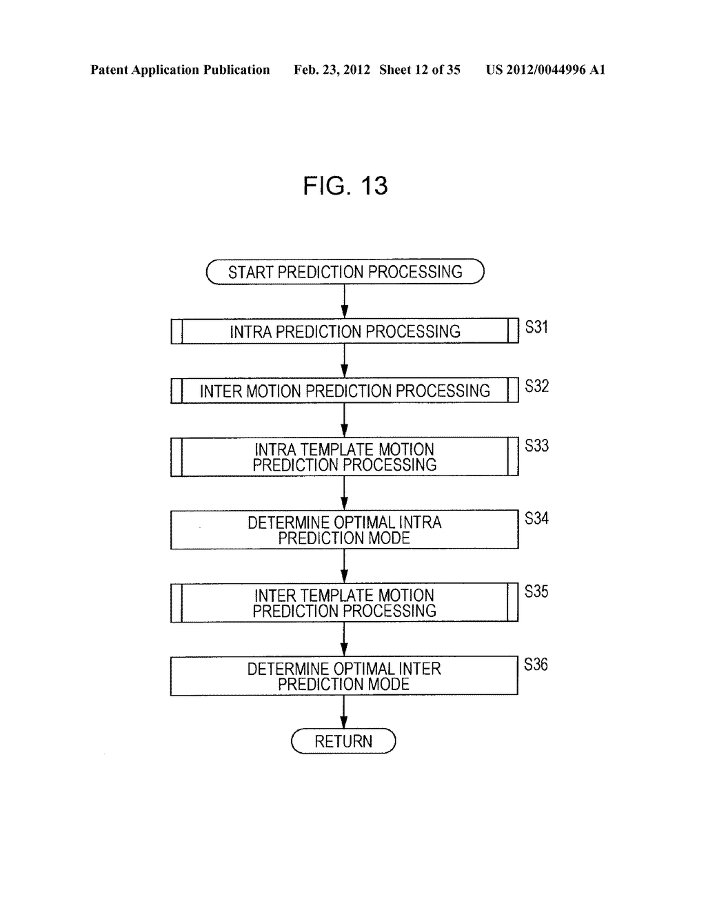 IMAGE PROCESSING DEVICE AND METHOD - diagram, schematic, and image 13