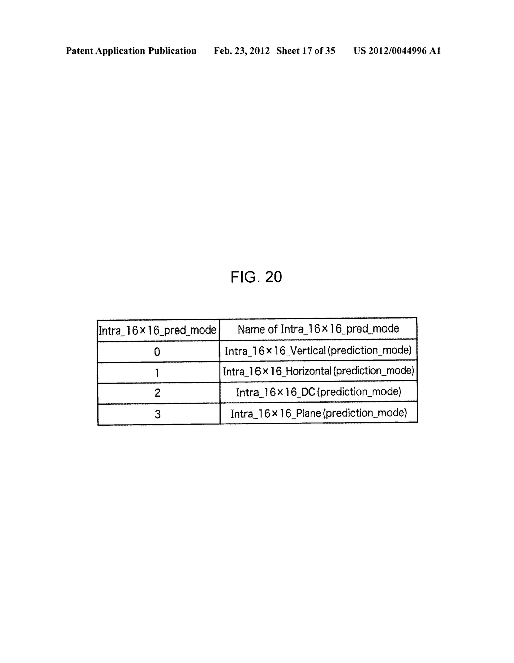 IMAGE PROCESSING DEVICE AND METHOD - diagram, schematic, and image 18