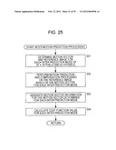 IMAGE PROCESSING DEVICE AND METHOD diagram and image