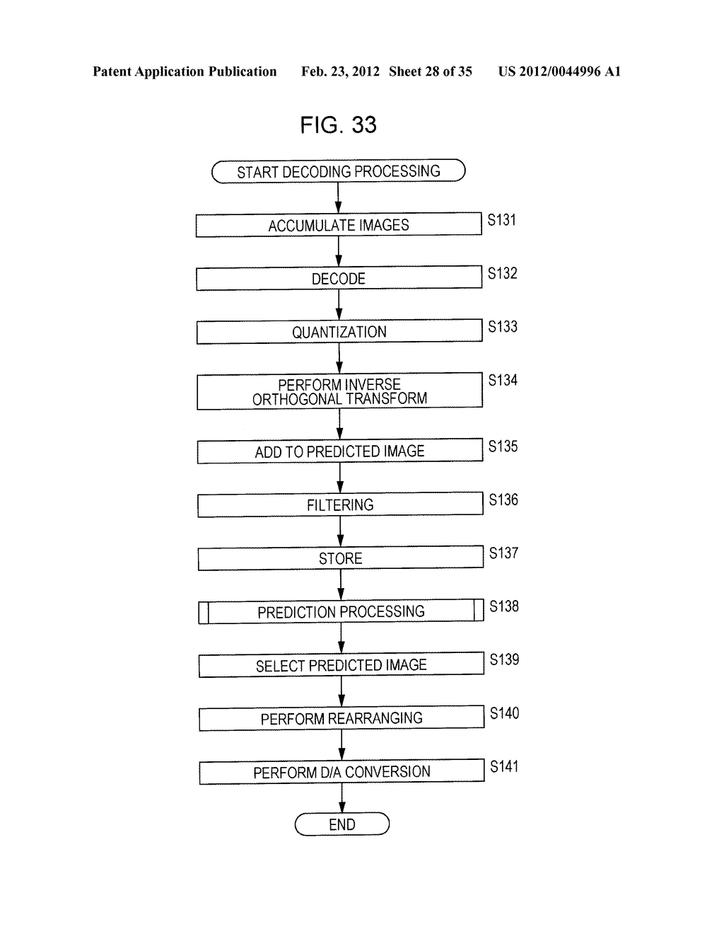 IMAGE PROCESSING DEVICE AND METHOD - diagram, schematic, and image 29