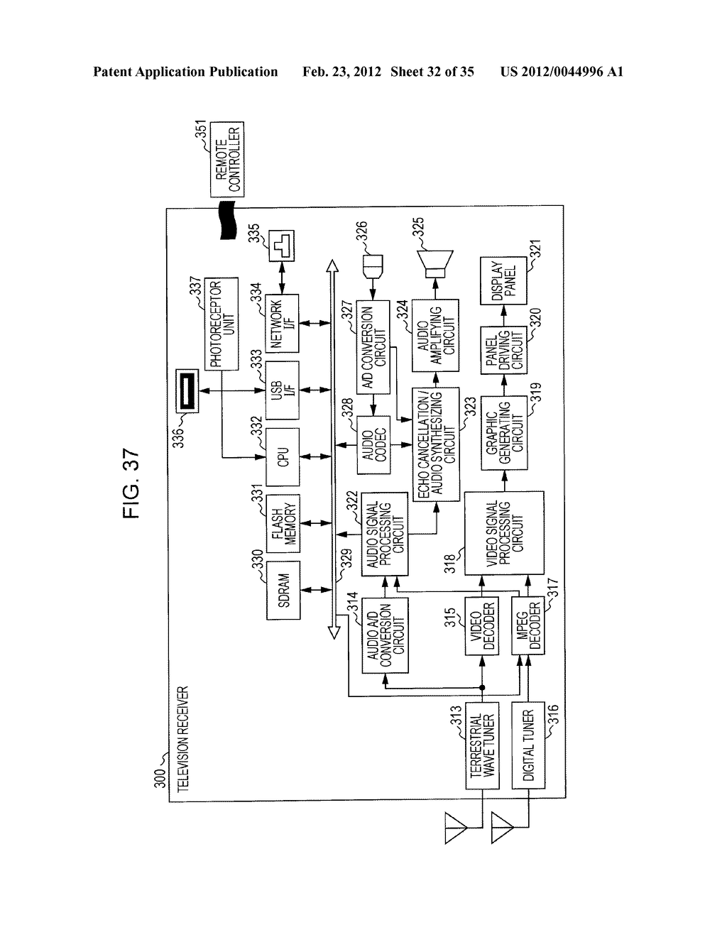 IMAGE PROCESSING DEVICE AND METHOD - diagram, schematic, and image 33