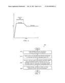 System and Method for Amplitude Control of a Crystal Oscillator diagram and image