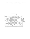 CORRELATOR AND DEMODULATION DEVICE INCLUDING THE CORRELATOR diagram and image