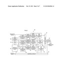 CORRELATOR AND DEMODULATION DEVICE INCLUDING THE CORRELATOR diagram and image