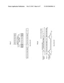 CORRELATOR AND DEMODULATION DEVICE INCLUDING THE CORRELATOR diagram and image