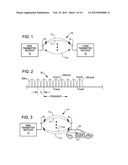 PILOT PATTERN FOR MIMO OFDM diagram and image