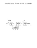 PILOT PATTERN FOR MIMO OFDM diagram and image