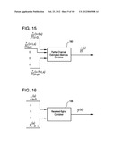 PILOT PATTERN FOR MIMO OFDM diagram and image