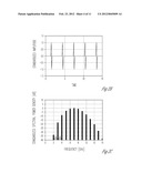 TRANSMISSION DEVICE FOR GENERATING AN ANALOG MODULATED PULSE TRAIN AND FOR     TRANSMITTING THE SAME AND A RECEIVING DEVICE FOR RECEIVING A RESPECTIVE     SIGNAL diagram and image