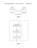 COMMUNICATION APPARATUS, COMMUNICATION METHOD AND BASE STATION diagram and image