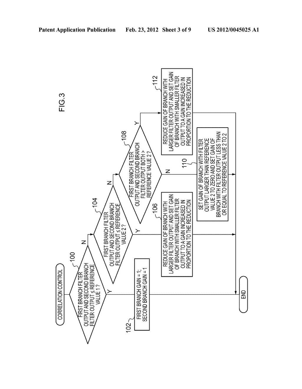 DIVERSITY RECEPTION DEVICE AND DIVERSITY RECEPTION METHOD - diagram, schematic, and image 04