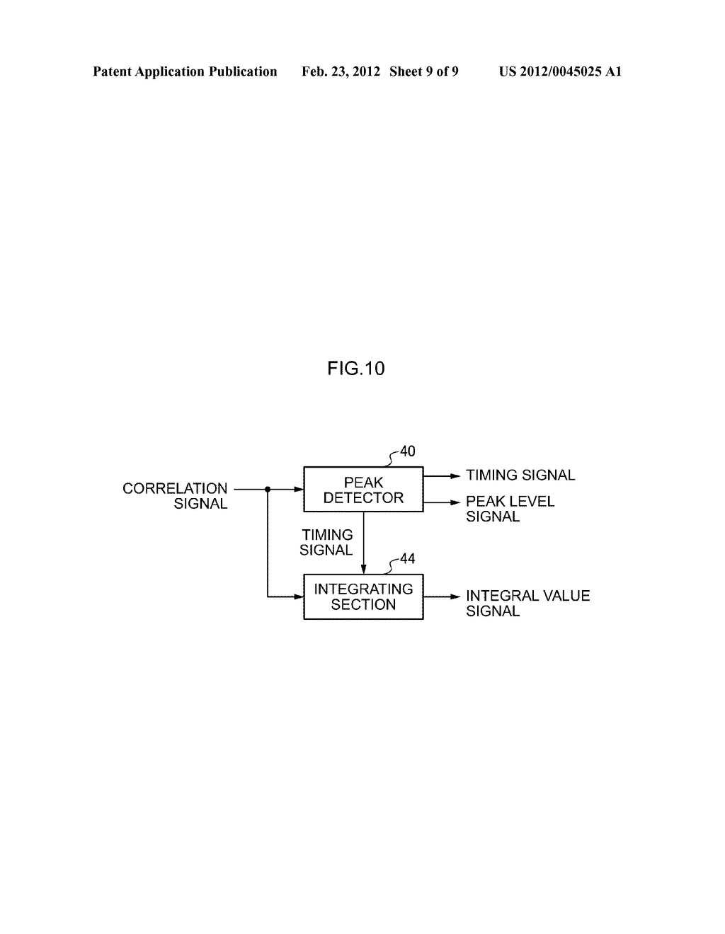 DIVERSITY RECEPTION DEVICE AND DIVERSITY RECEPTION METHOD - diagram, schematic, and image 10