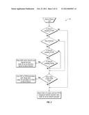 Intelligent call routing diagram and image