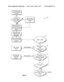 Intelligent call routing diagram and image