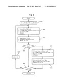 PAIRING COMPUTATION DEVICE, PAIRING COMPUTATION METHOD AND RECORDING     MEDIUM STORING PAIRING COMPUTATION PROGRAM diagram and image