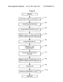 PAIRING COMPUTATION DEVICE, PAIRING COMPUTATION METHOD AND RECORDING     MEDIUM STORING PAIRING COMPUTATION PROGRAM diagram and image