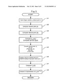 PAIRING COMPUTATION DEVICE, PAIRING COMPUTATION METHOD AND RECORDING     MEDIUM STORING PAIRING COMPUTATION PROGRAM diagram and image