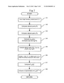 PAIRING COMPUTATION DEVICE, PAIRING COMPUTATION METHOD AND RECORDING     MEDIUM STORING PAIRING COMPUTATION PROGRAM diagram and image