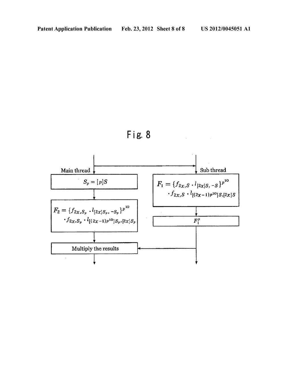 PAIRING COMPUTATION DEVICE, PAIRING COMPUTATION METHOD AND RECORDING     MEDIUM STORING PAIRING COMPUTATION PROGRAM - diagram, schematic, and image 09