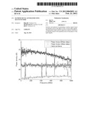 RANDOM SIGNAL GENERATOR USING QUANTUM NOISE diagram and image