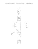 RANDOM SIGNAL GENERATOR USING QUANTUM NOISE diagram and image