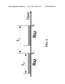 RANDOM SIGNAL GENERATOR USING QUANTUM NOISE diagram and image