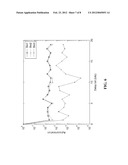 RANDOM SIGNAL GENERATOR USING QUANTUM NOISE diagram and image