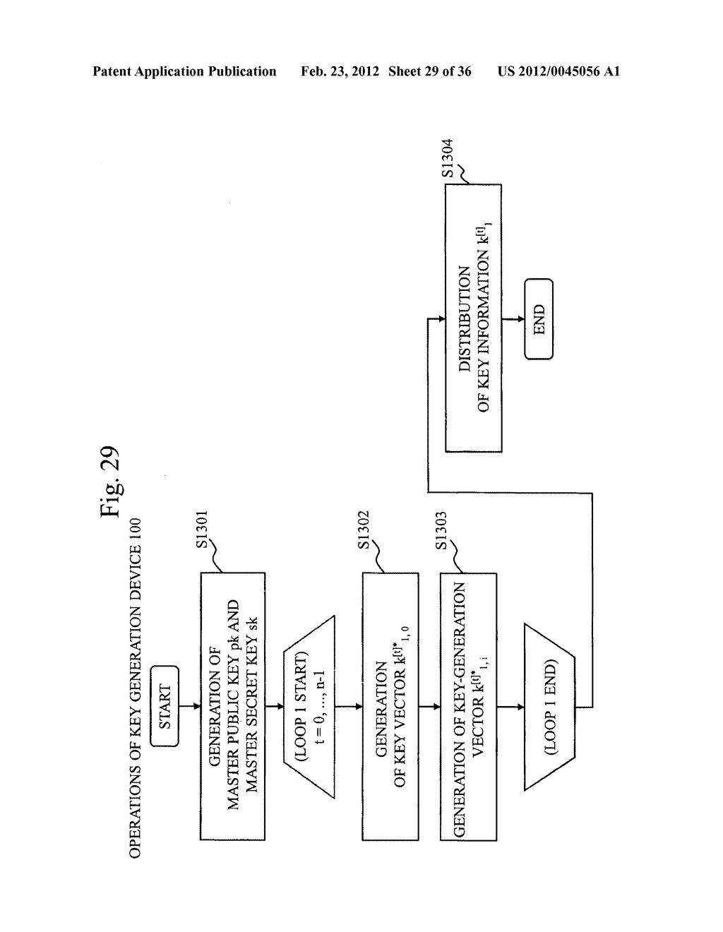 CRYPTOGRAPHIC PROCESSING SYSTEM - diagram, schematic, and image 30