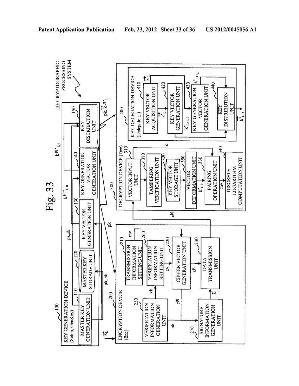 CRYPTOGRAPHIC PROCESSING SYSTEM - diagram, schematic, and image 34