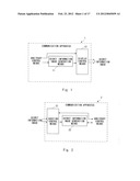 COMMUNICATION APPARATUS AND SECRET INFORMATION SHARING METHOD diagram and image