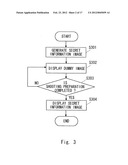 COMMUNICATION APPARATUS AND SECRET INFORMATION SHARING METHOD diagram and image