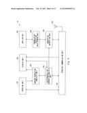 COMMUNICATION APPARATUS AND SECRET INFORMATION SHARING METHOD diagram and image