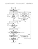 COMMUNICATION APPARATUS AND SECRET INFORMATION SHARING METHOD diagram and image