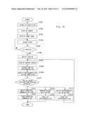 COMMUNICATION APPARATUS AND SECRET INFORMATION SHARING METHOD diagram and image