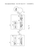 COMMUNICATION APPARATUS AND SECRET INFORMATION SHARING METHOD diagram and image