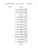 SOUND SOURCE SEPARATION APPARATUS AND SOUND SOURCE SEPARATION METHOD diagram and image